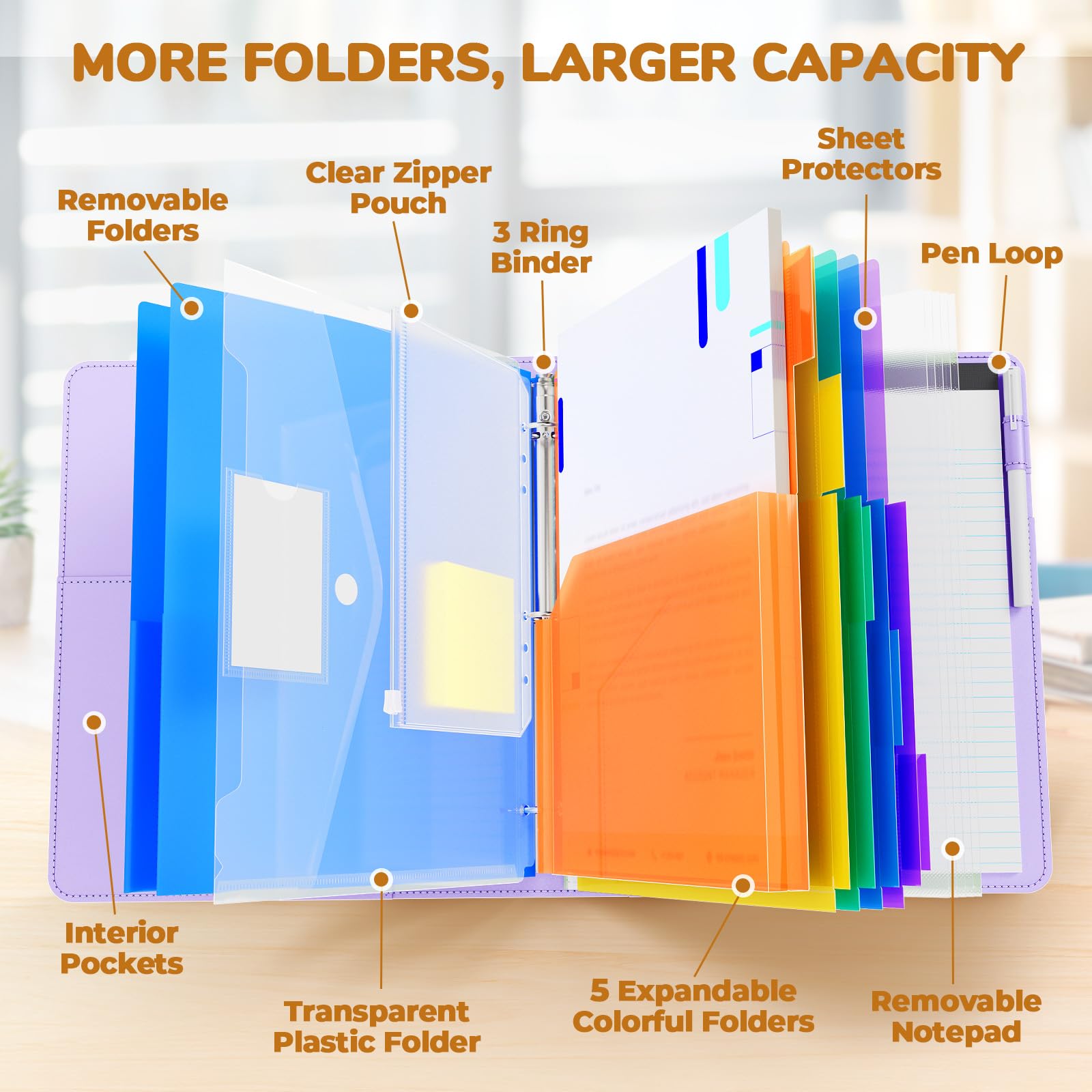 JoyCat 3 Ring Binder Clipboard with Storage,12.4"x10.2"Magnetic Clipboard Folder with 5 Expandable Folders,Refillable Lined Notepad (11" x 8.5"),Ideal for School Office Nursing(Pink)