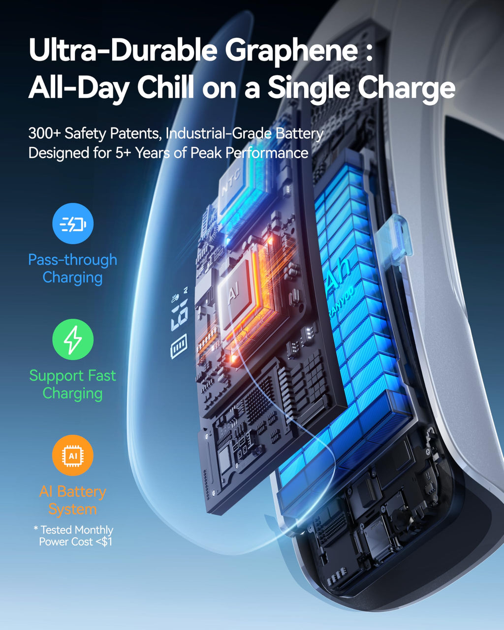 RANVOO AICE LITE MAX 2026 Real AC Cold Blast [No.1 Coolest & Most Durable] AI Neck Air Conditioner, Best Immersive Neck Cooler, 6000 mAh Rechargeable Neck Fan Blow Cold Air, Summer Gifts for Mom White